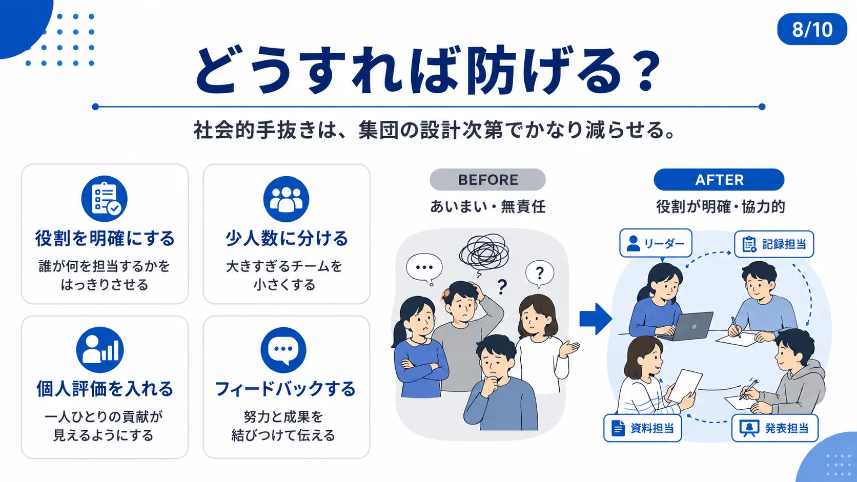 どうすれば防げる？