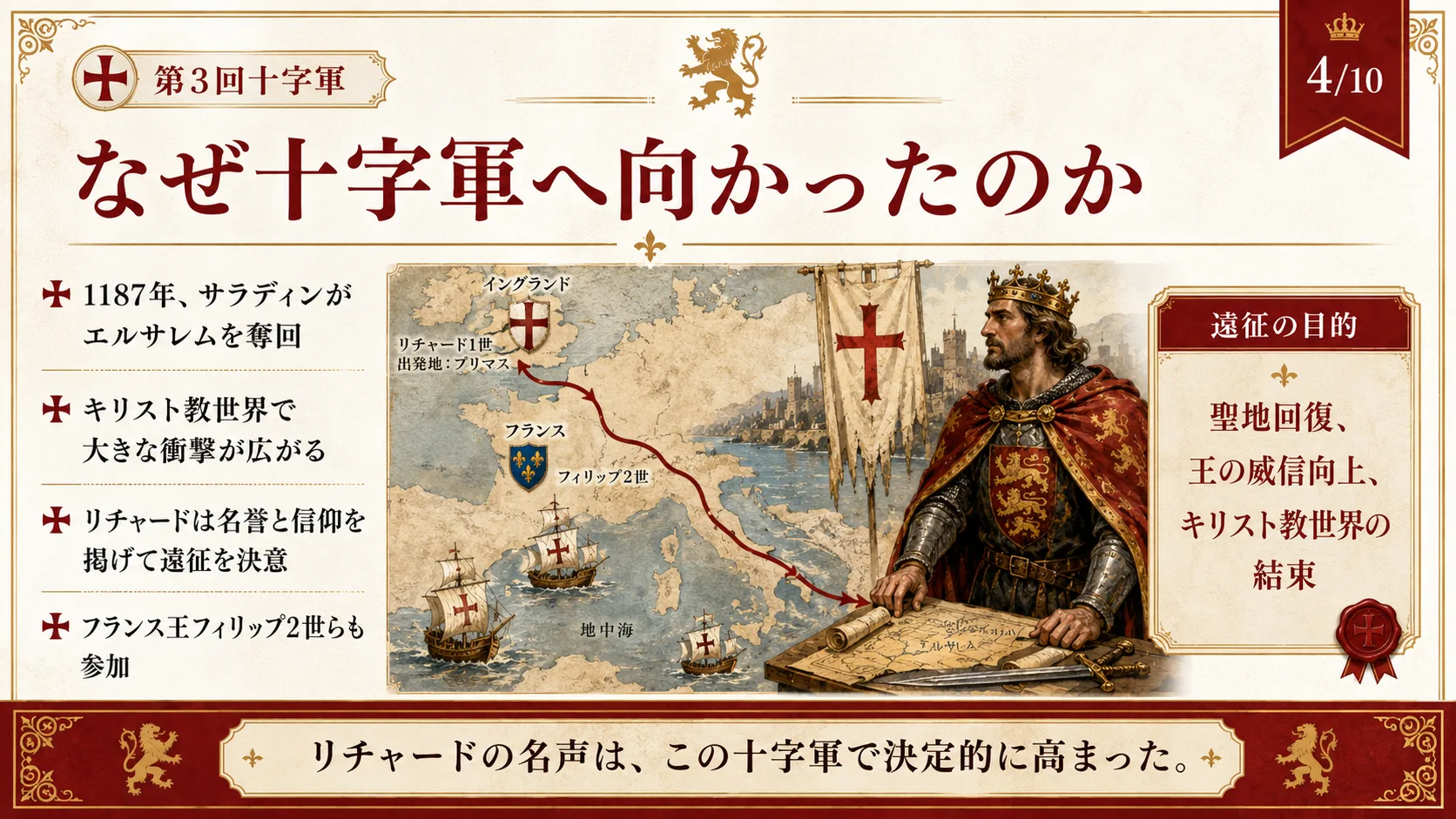 なぜ十字軍へ向かったのか