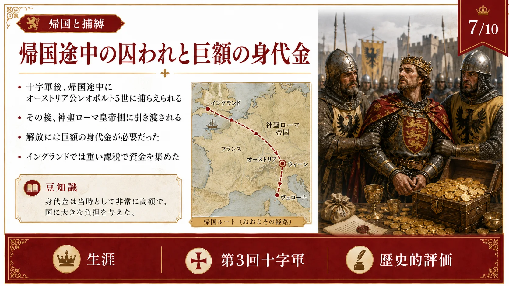 帰国途中の囚われと巨額の身代金