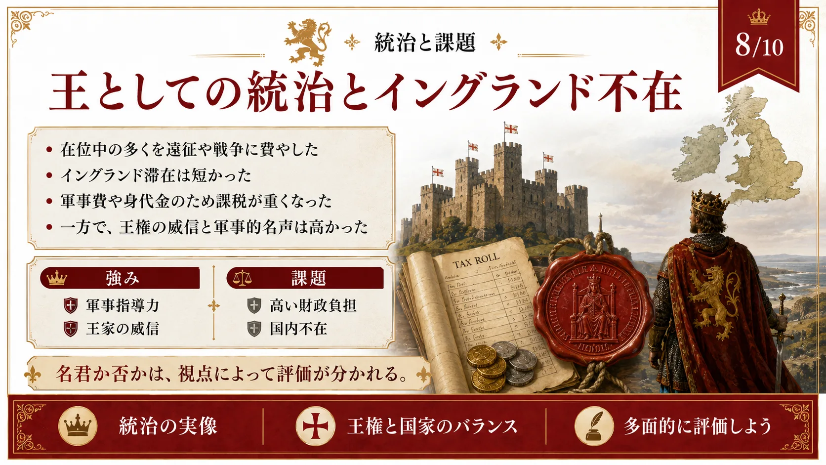 王としての統治とイングランド不在