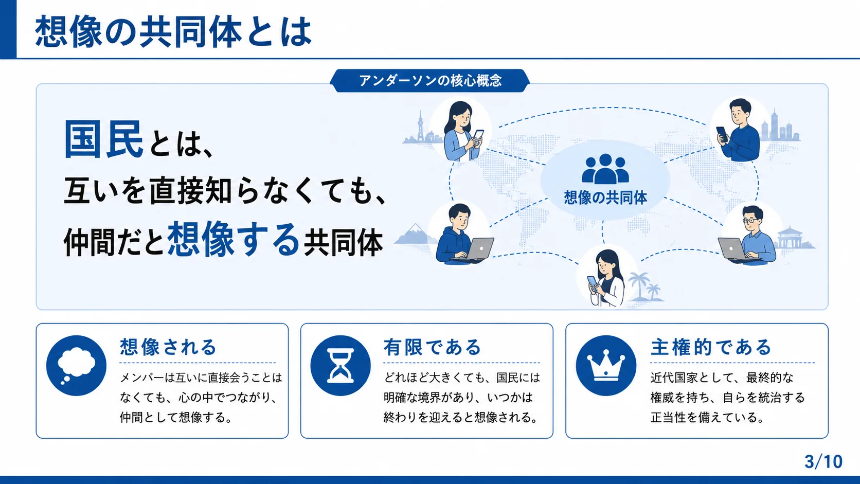想像の共同体とは