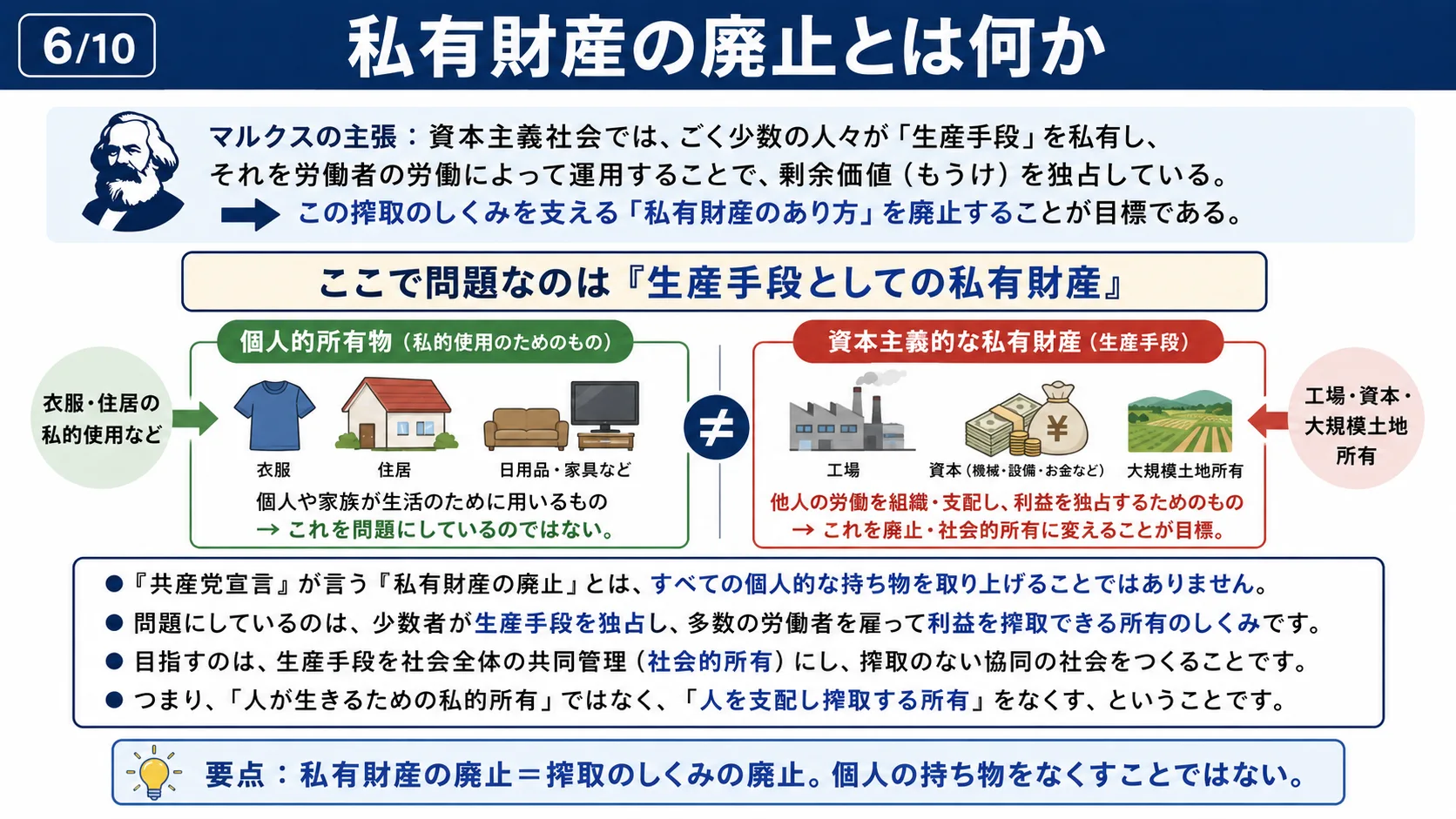 私有財産の廃止とは何か