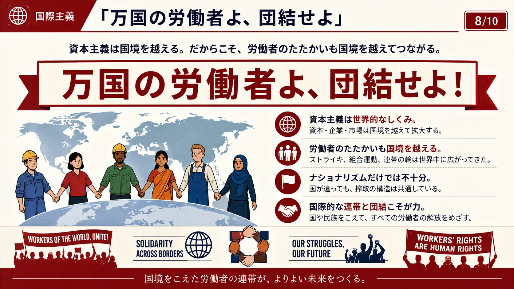 「万国の労働者よ、団結せよ」