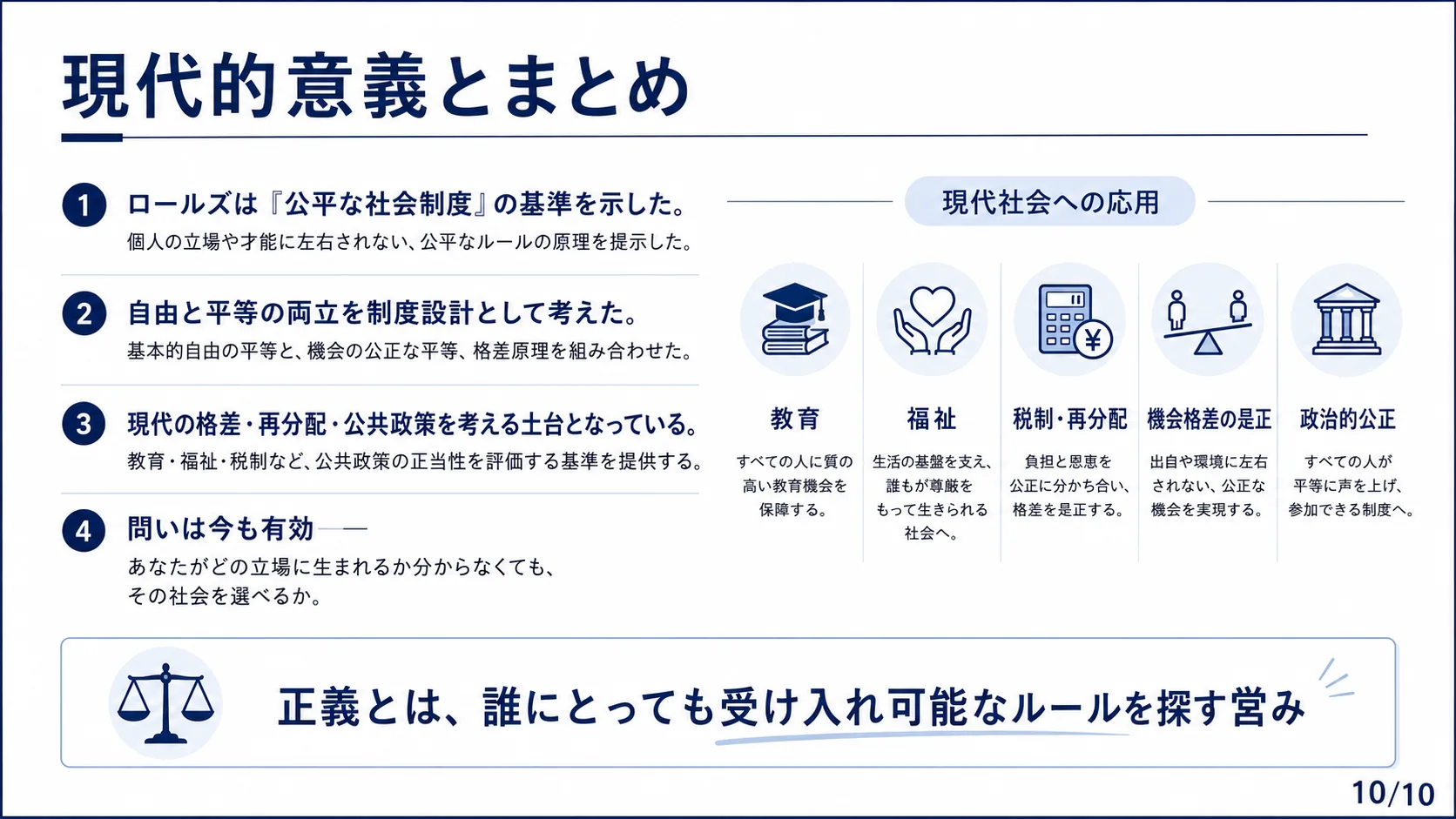 現代的意義とまとめ