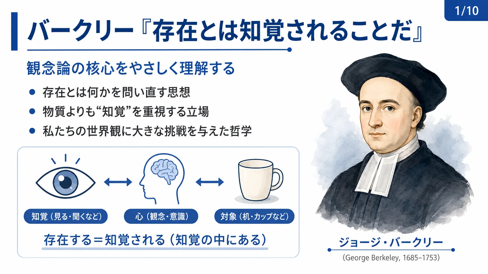 バークリー「存在とは知覚されることだ」