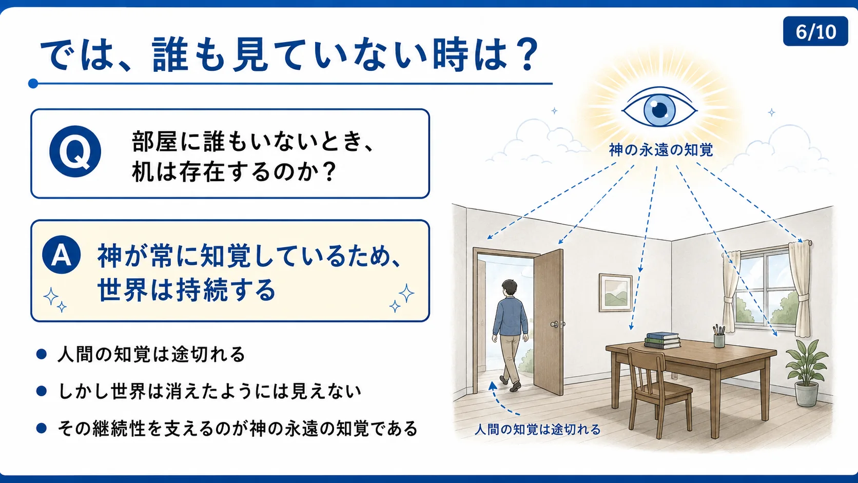 では、誰も見ていない時は？