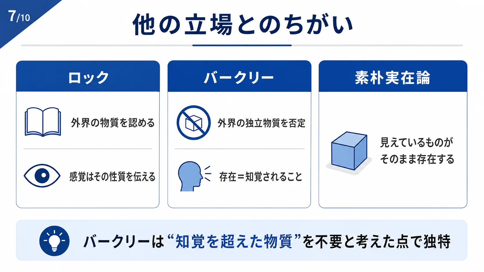他の立場とのちがい