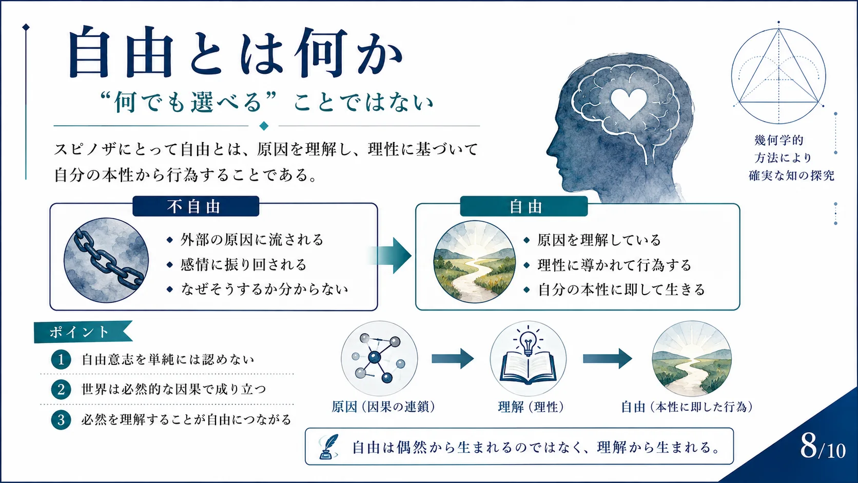 自由とは何か — 「何でも選べる」ことではない