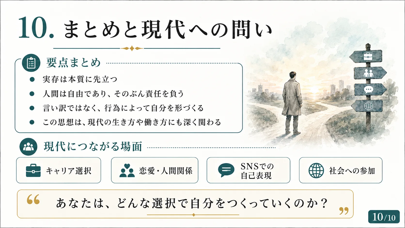 まとめと現代への問い