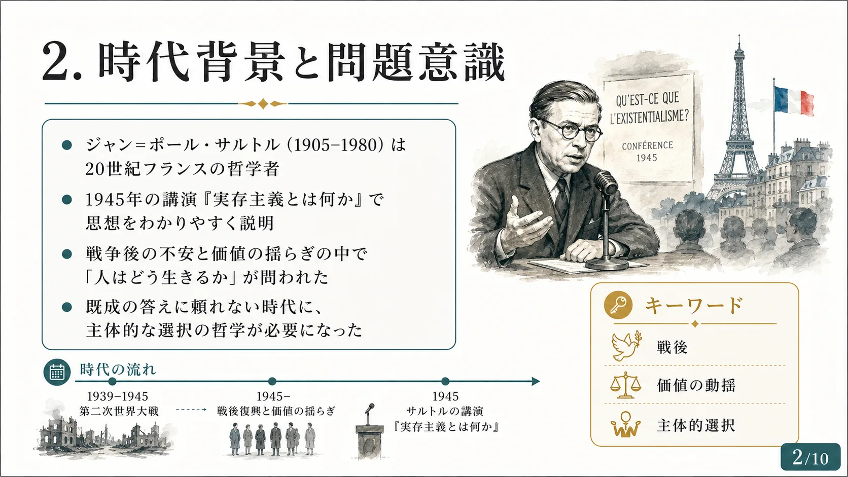 時代背景と問題意識