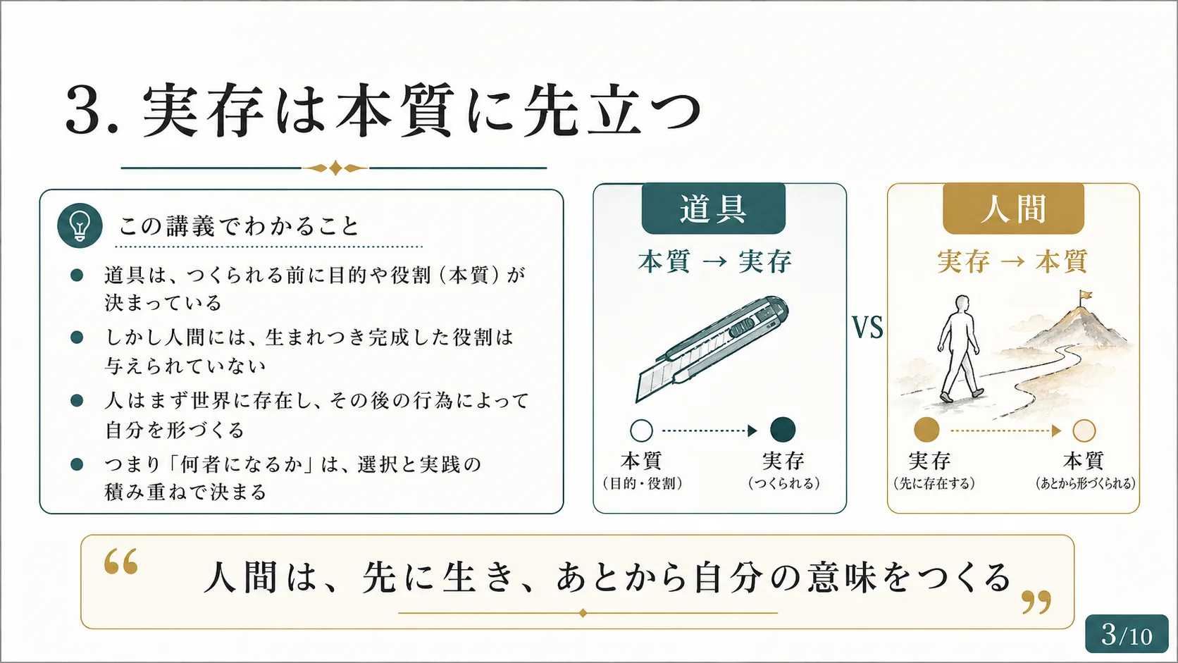 実存は本質に先立つ