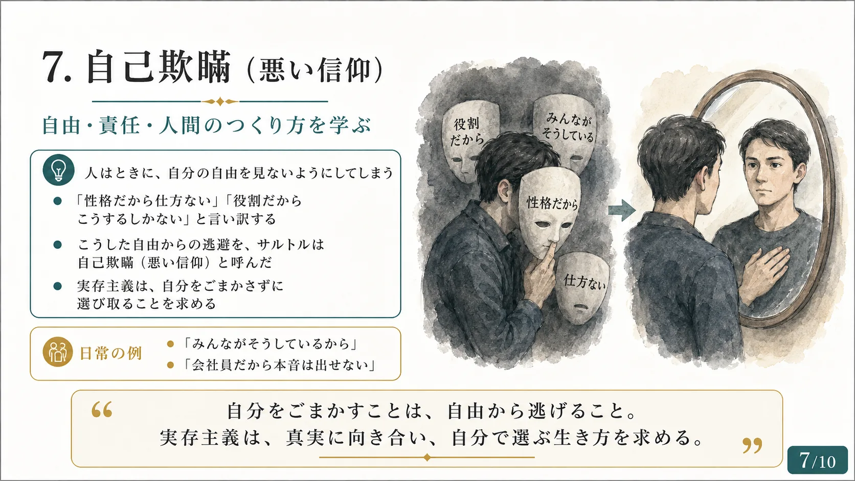 自己欺瞞（悪い信仰）