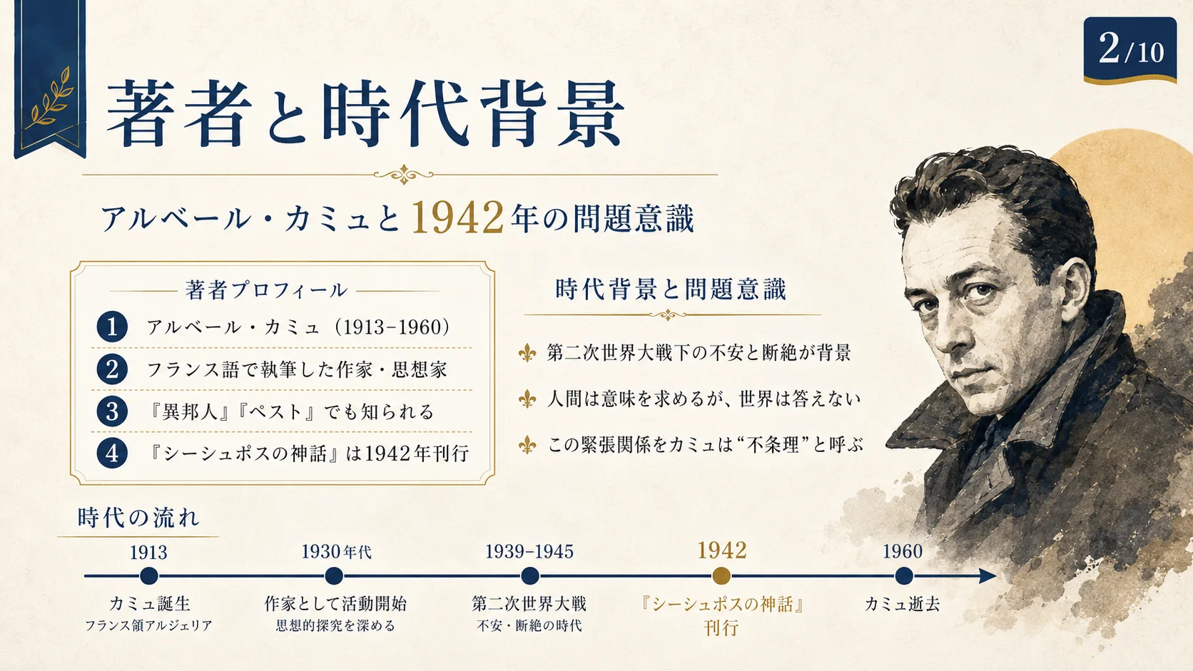 著者と時代背景