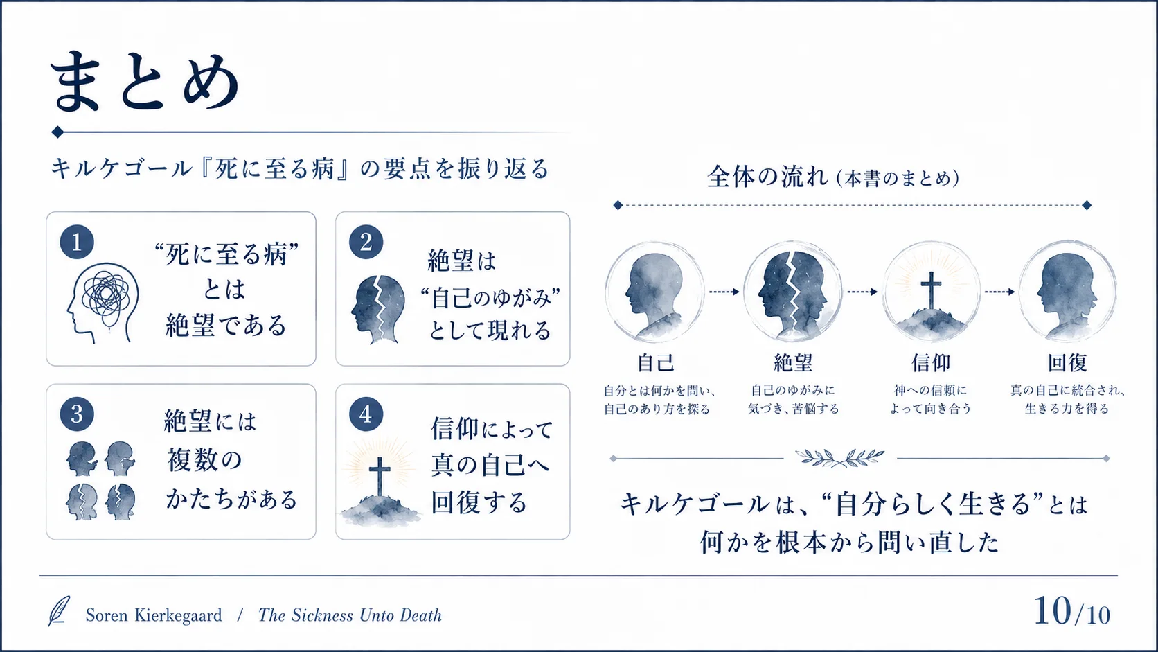 まとめ