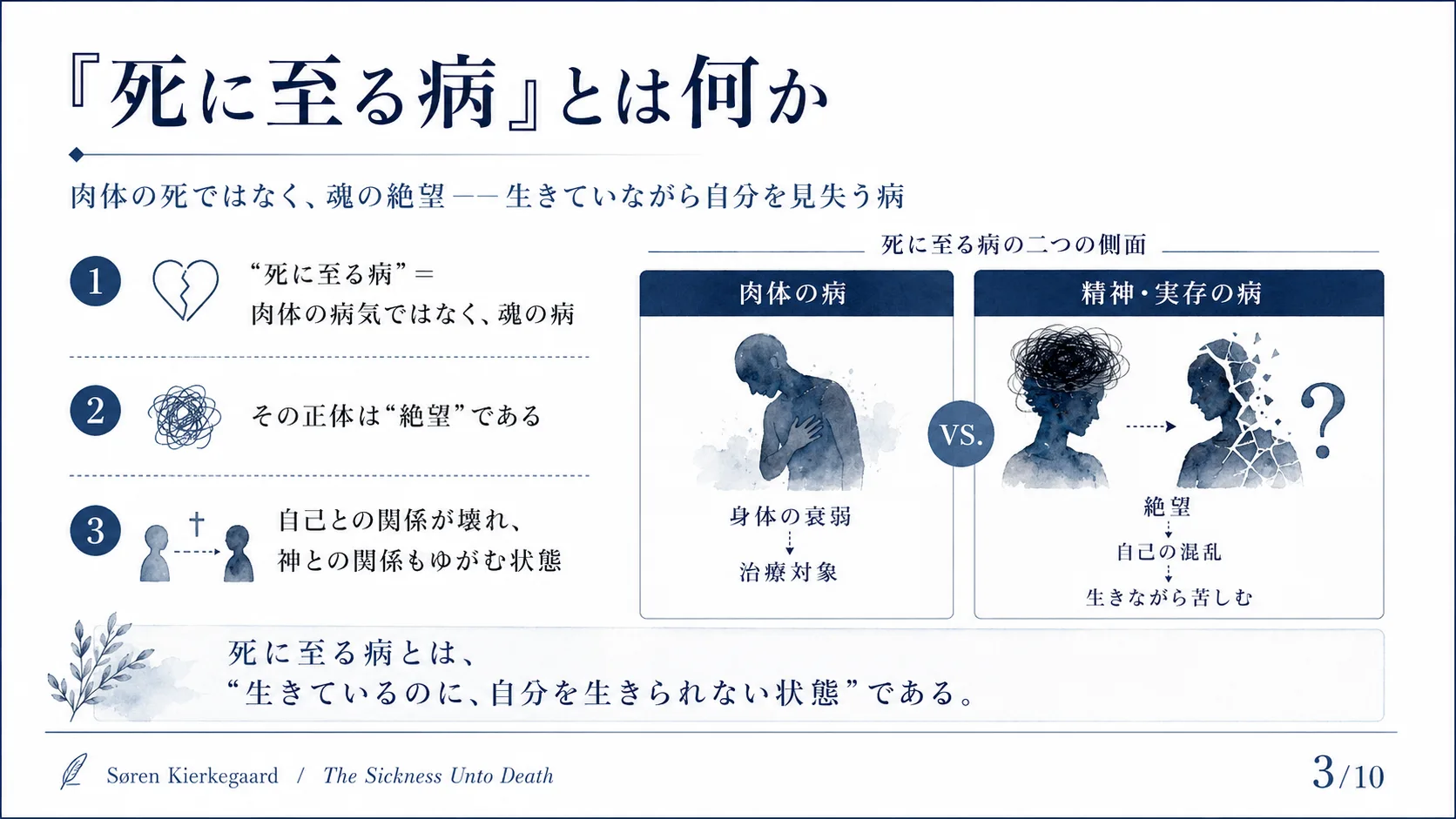 『死に至る病』とは何か