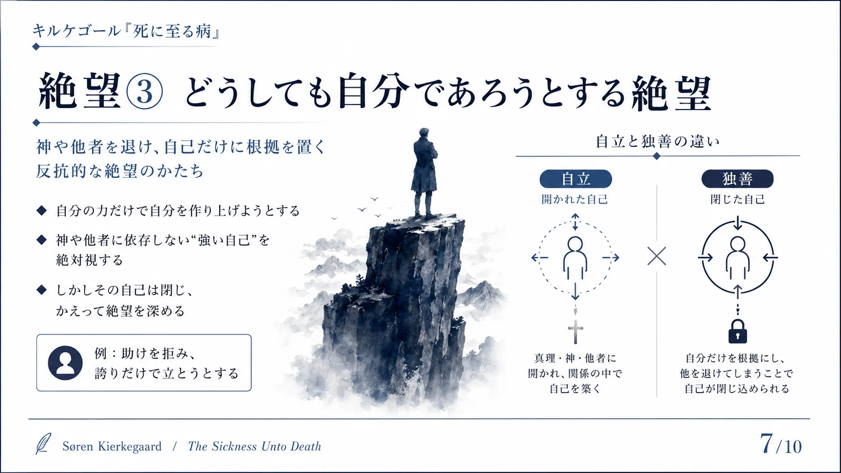 絶望③ どうしても自分であろうとする絶望