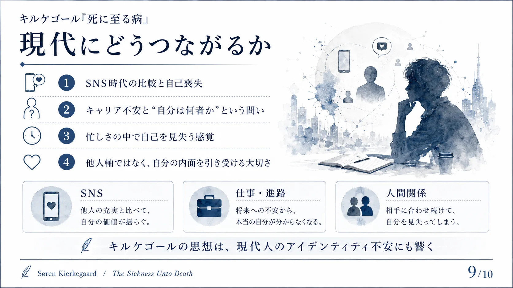 現代にどうつながるか