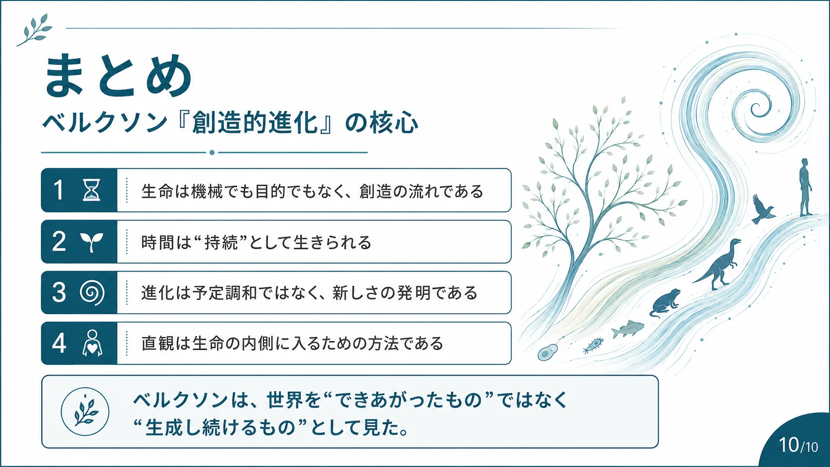 まとめ — ベルクソン『創造的進化』の核心