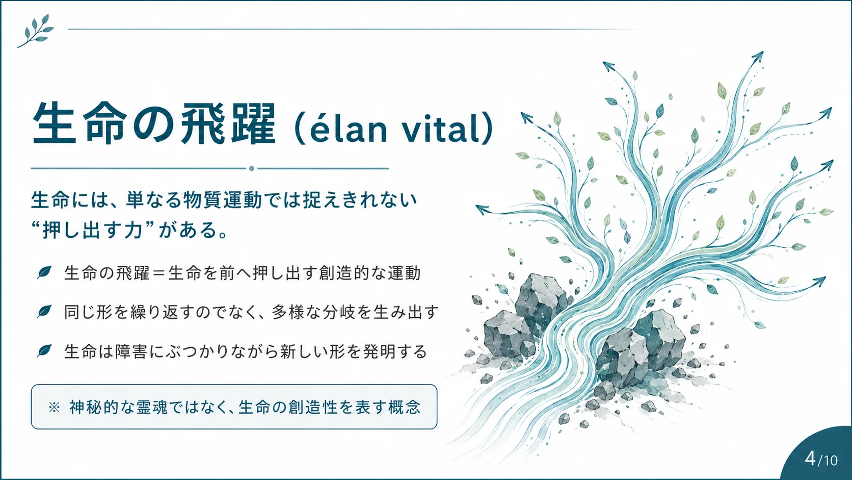 生命の飛躍（élan vital）