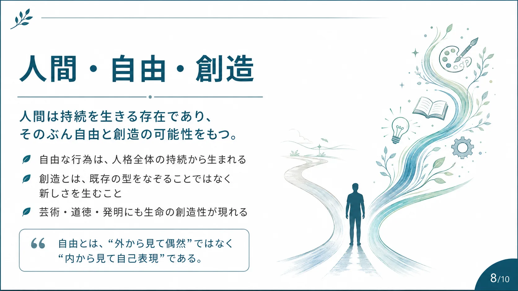 人間・自由・創造