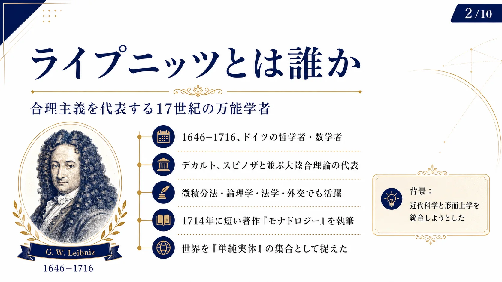 ライプニッツとは誰か