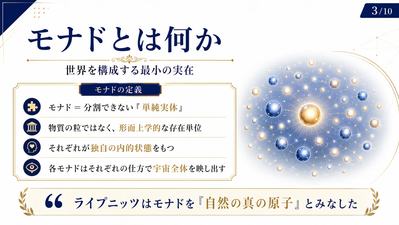 モナドとは何か — 世界を構成する最小の実在