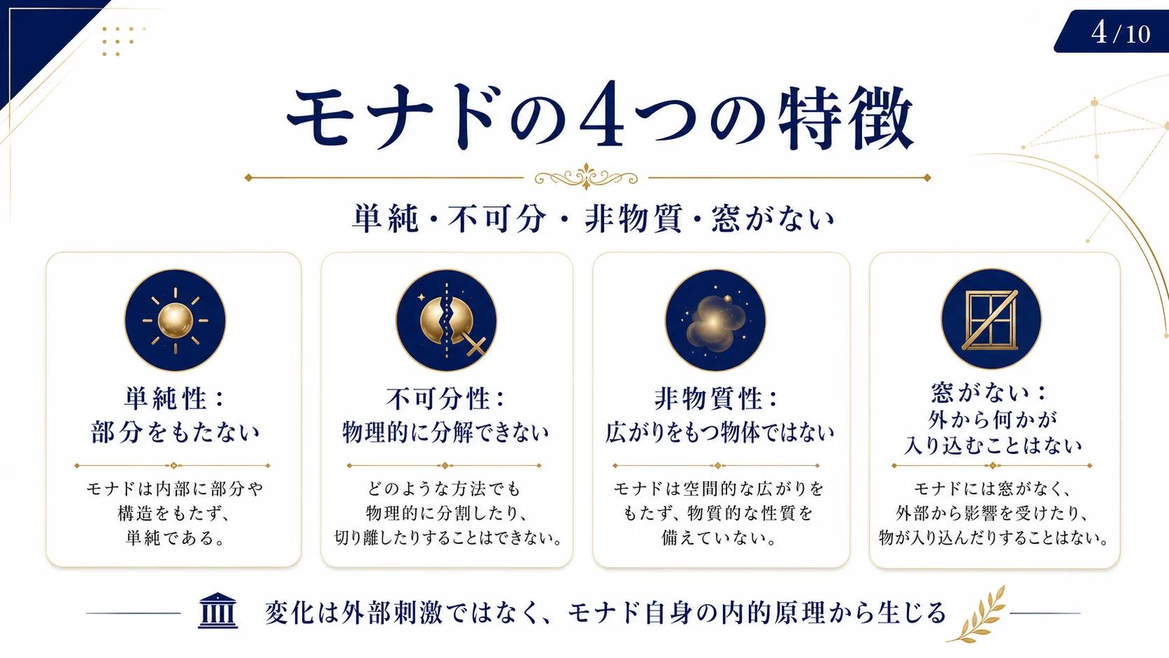 モナドの4つの特徴