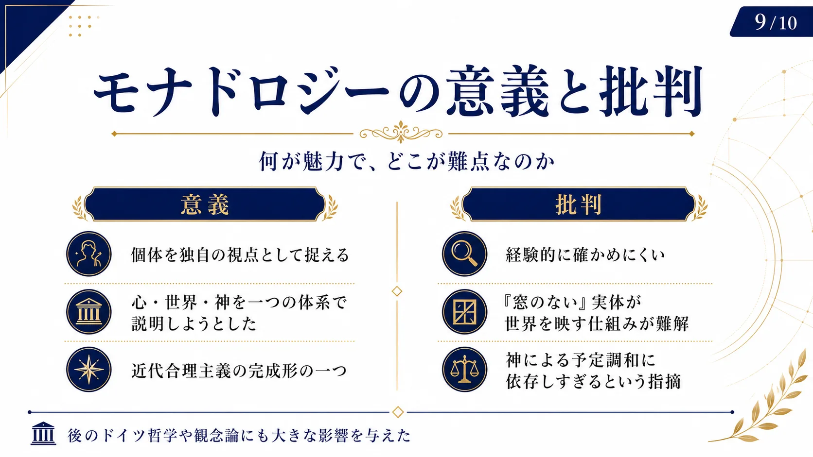 モナドロジーの意義と批判