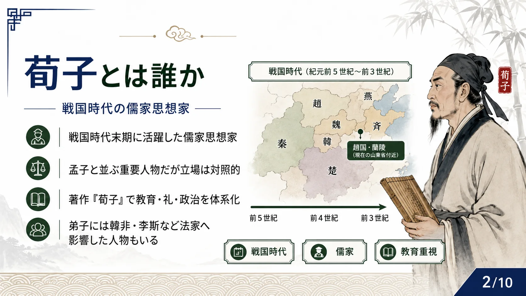 荀子とは誰か