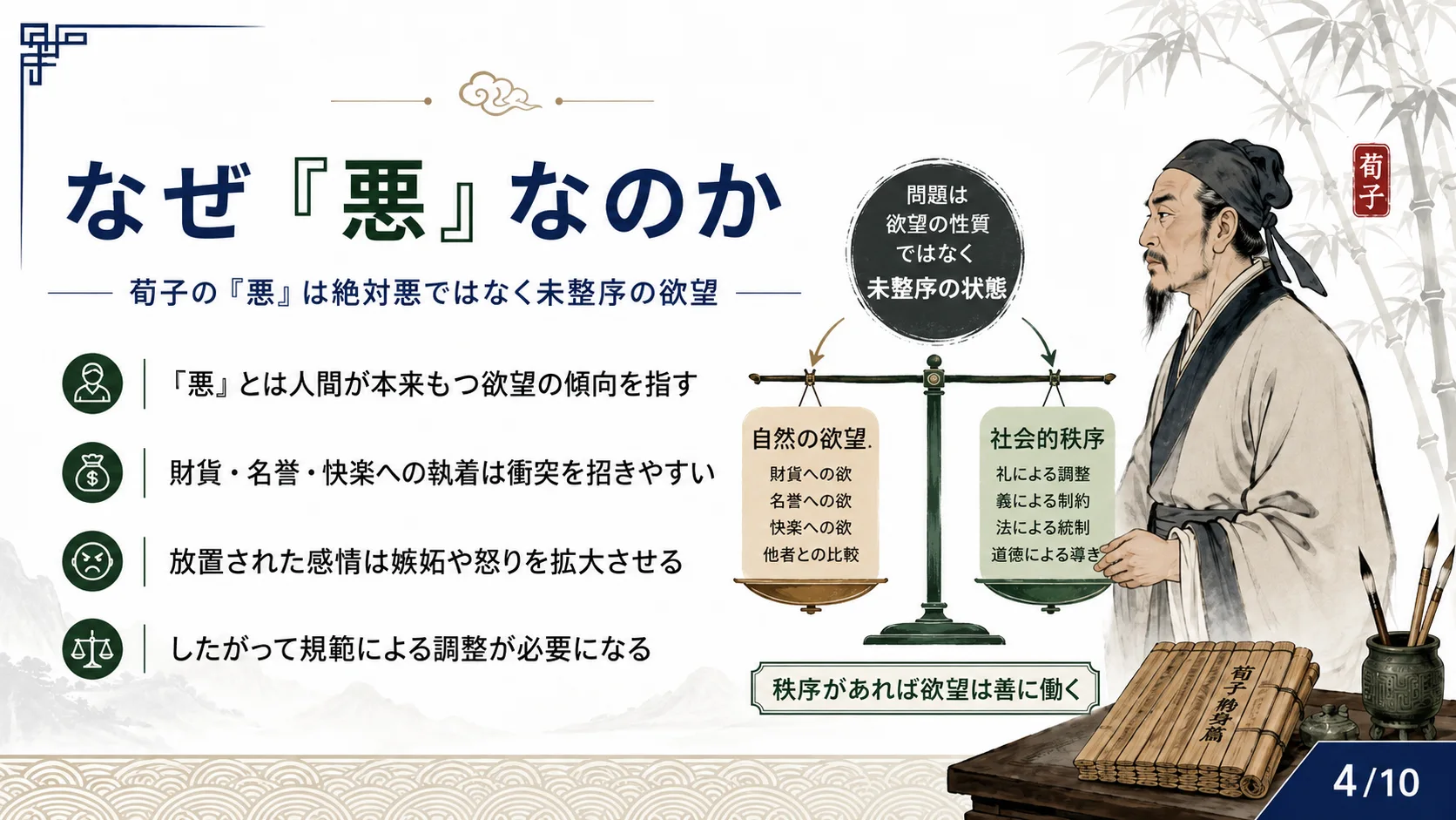 なぜ「悪」なのか