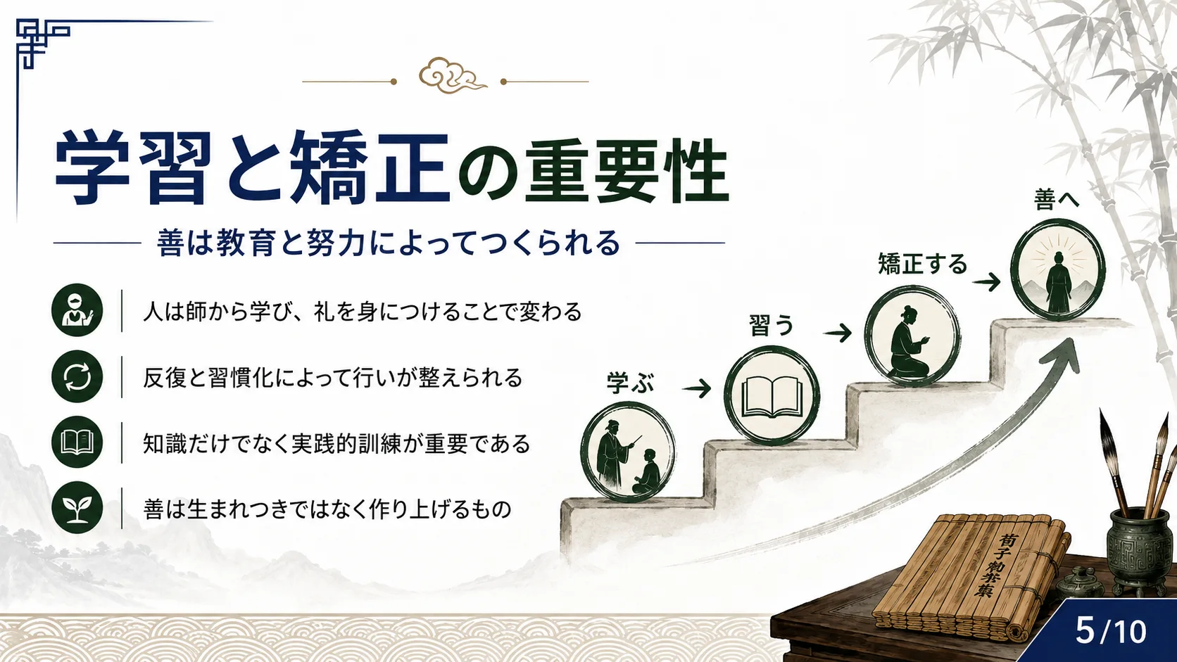 学習と矯正の重要性
