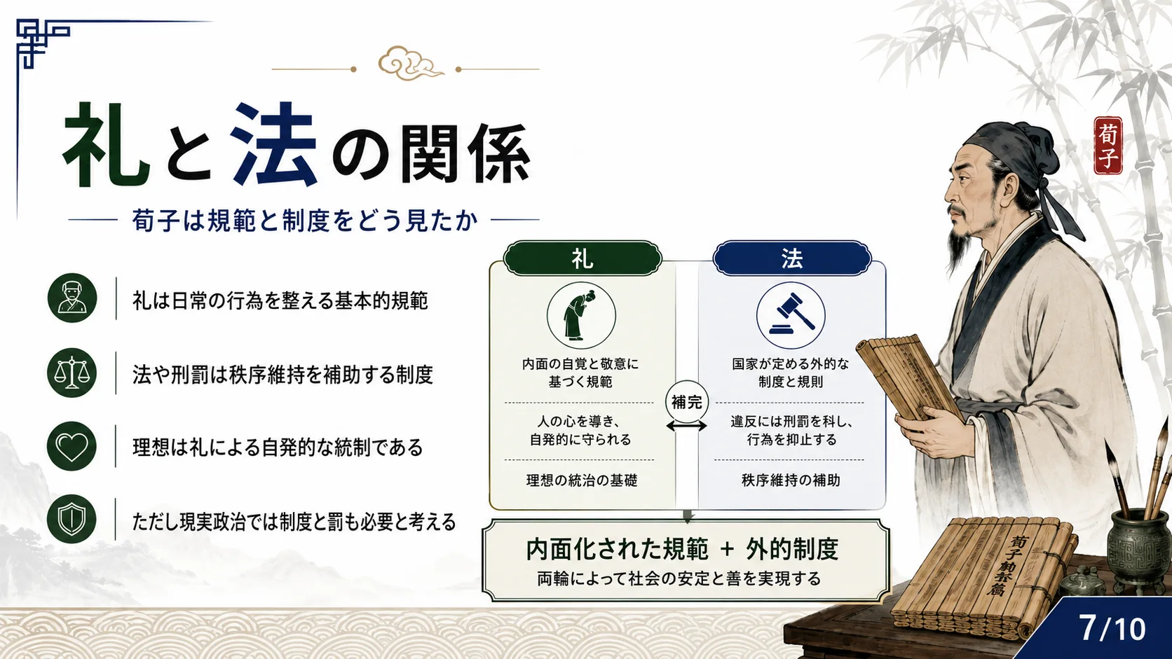礼と法の関係