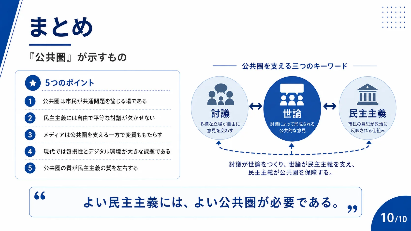 まとめ