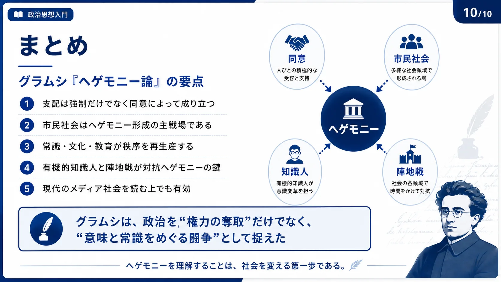 まとめ