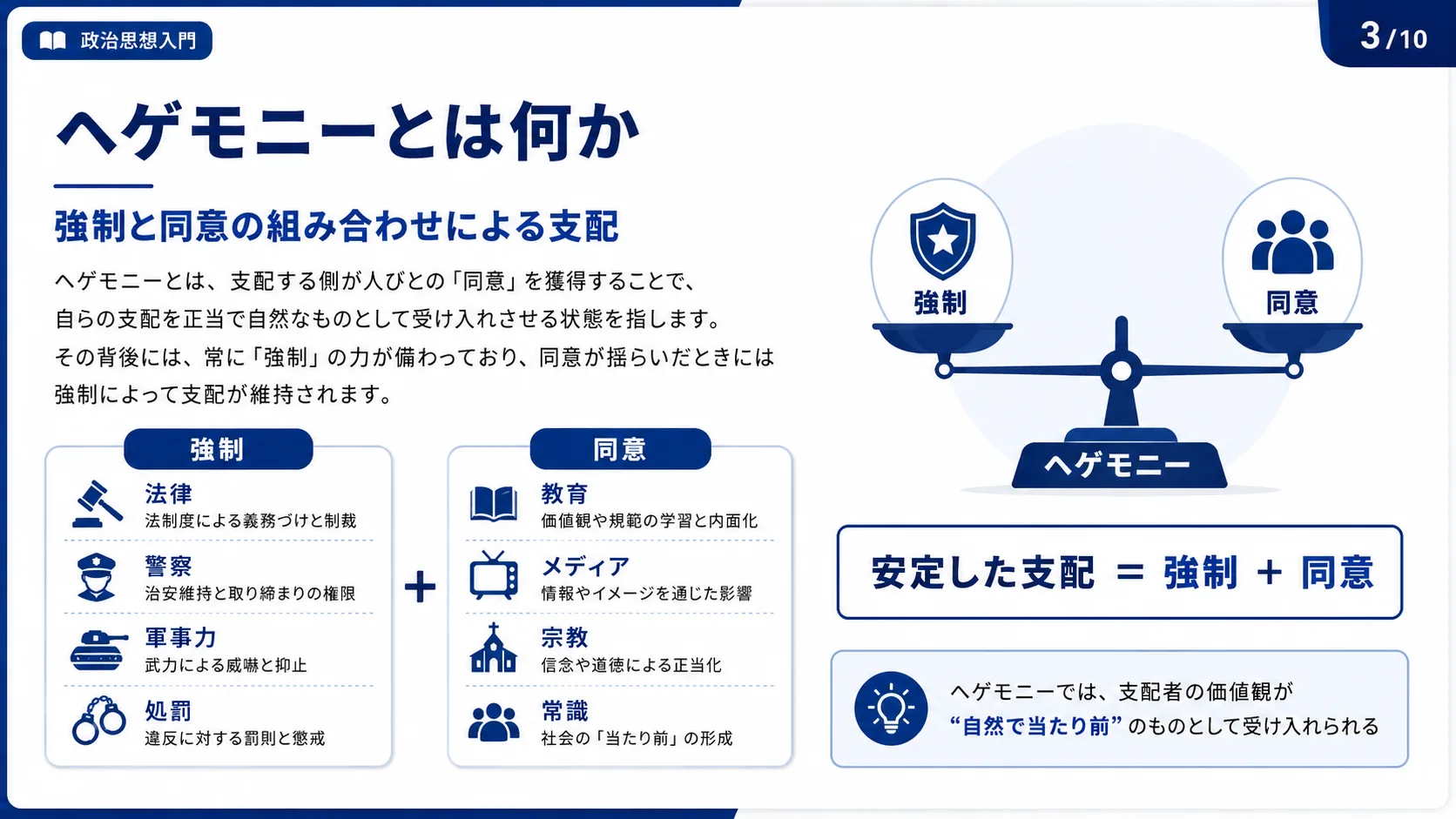 ヘゲモニーとは何か