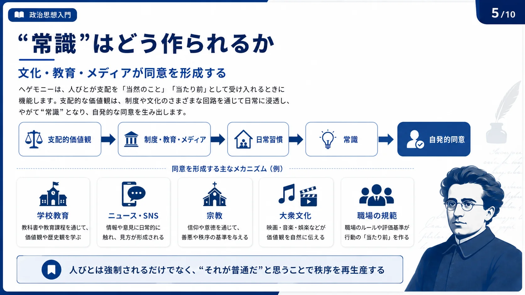 常識はどう作られるか