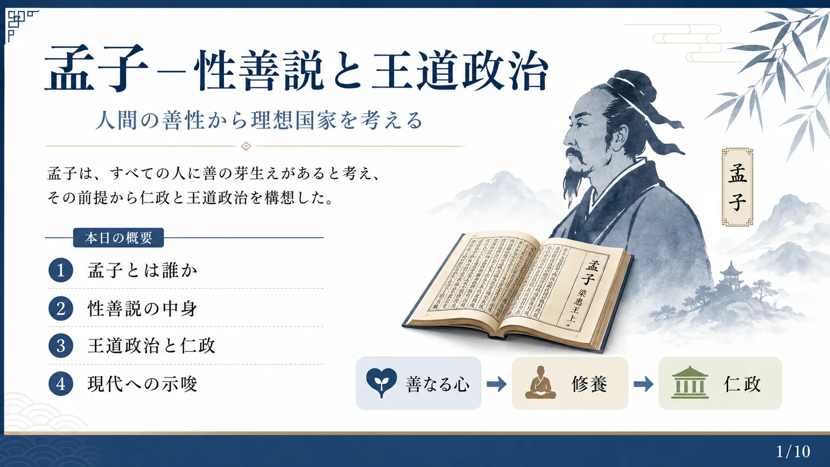 孟子—性善説と王道政治