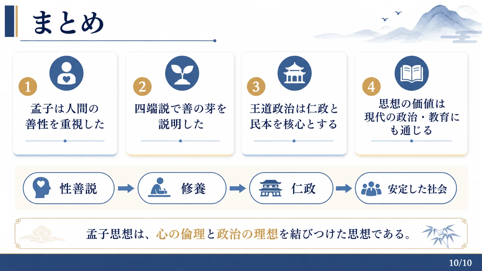 まとめ