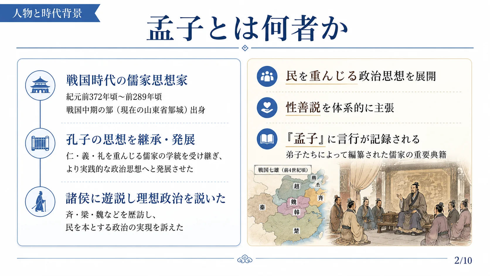 孟子とは何者か