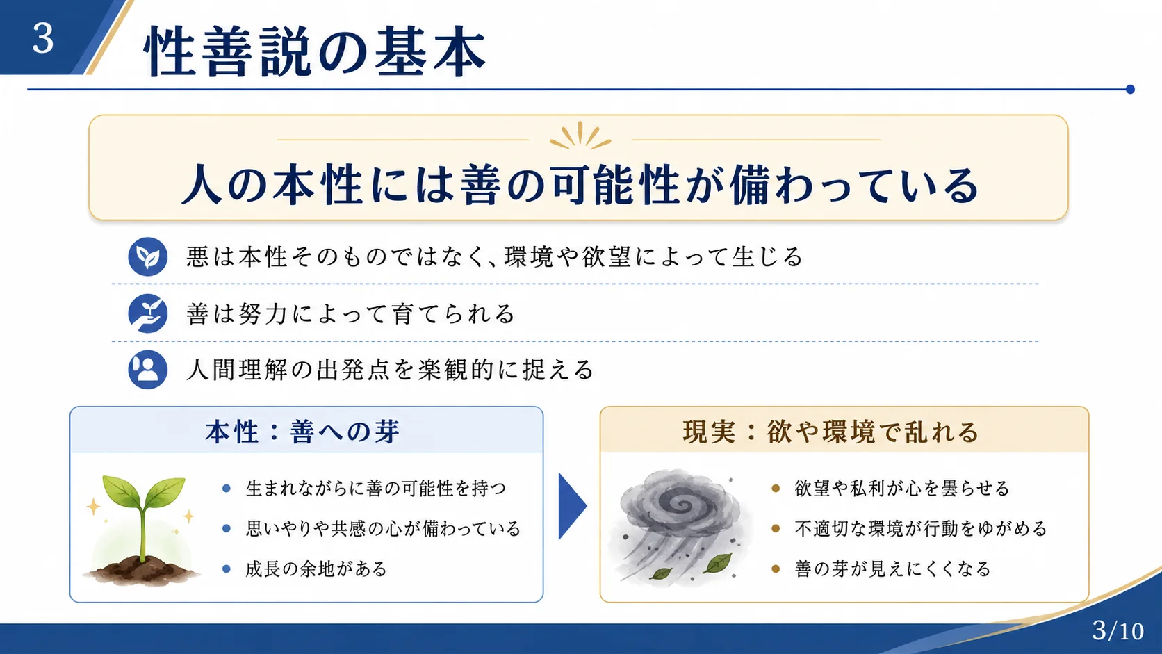 性善説の基本