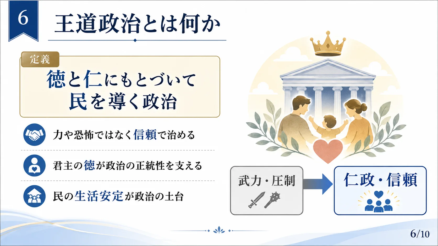 王道政治とは何か