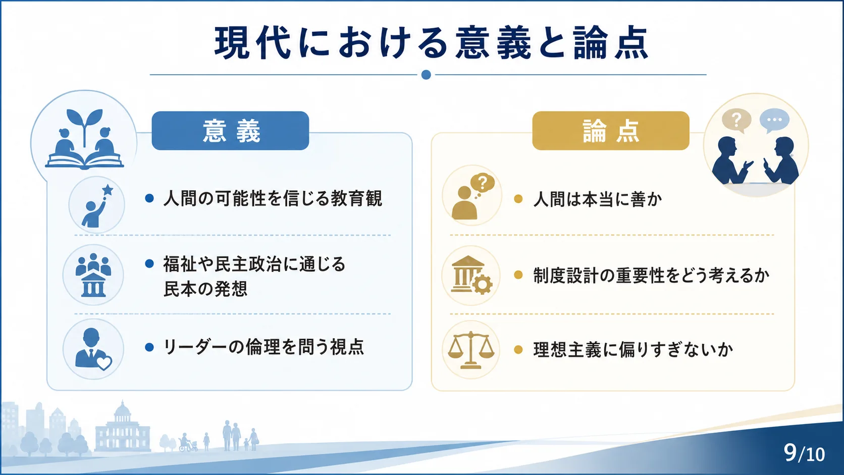 現代における意義と論点