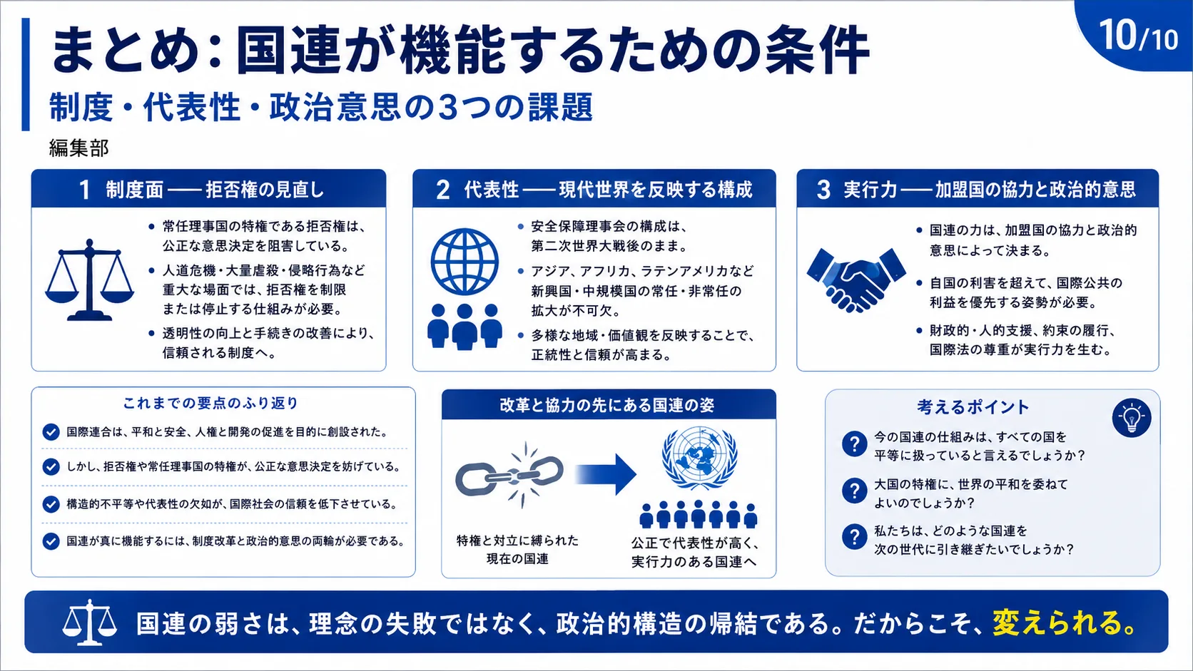 まとめ：国連が機能するための条件