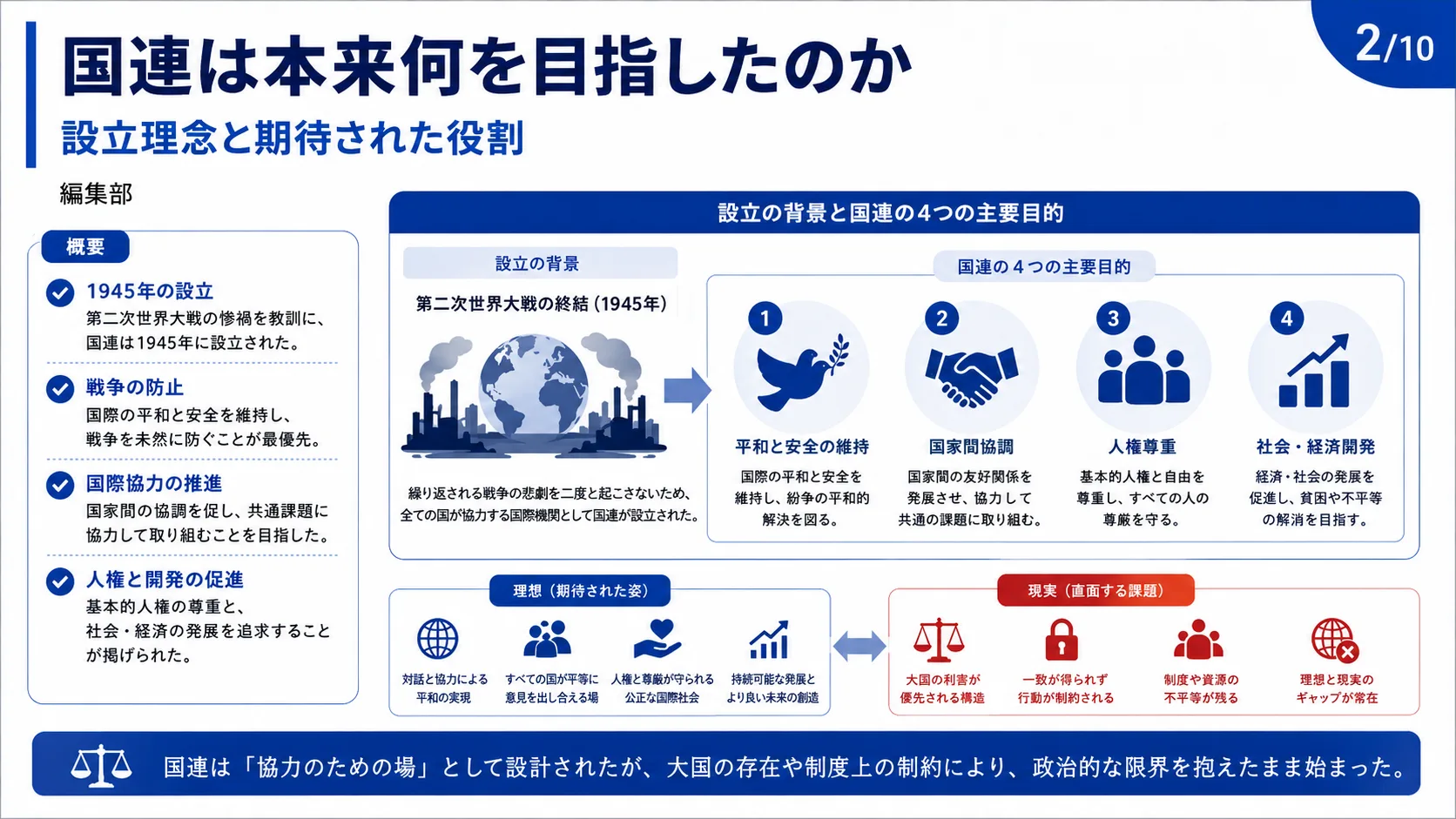 国連は本来何を目指したのか