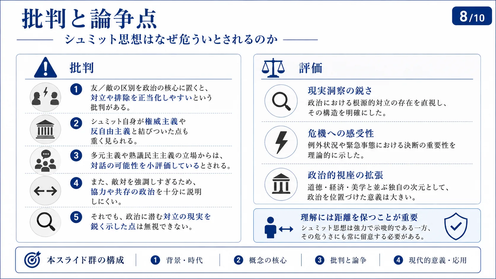 批判と論争点
