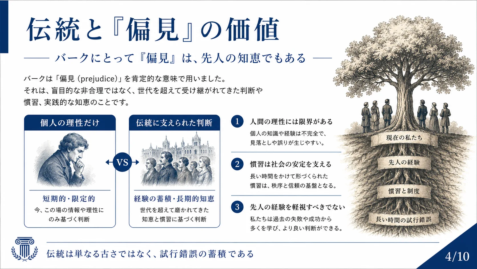 伝統と「偏見」の価値