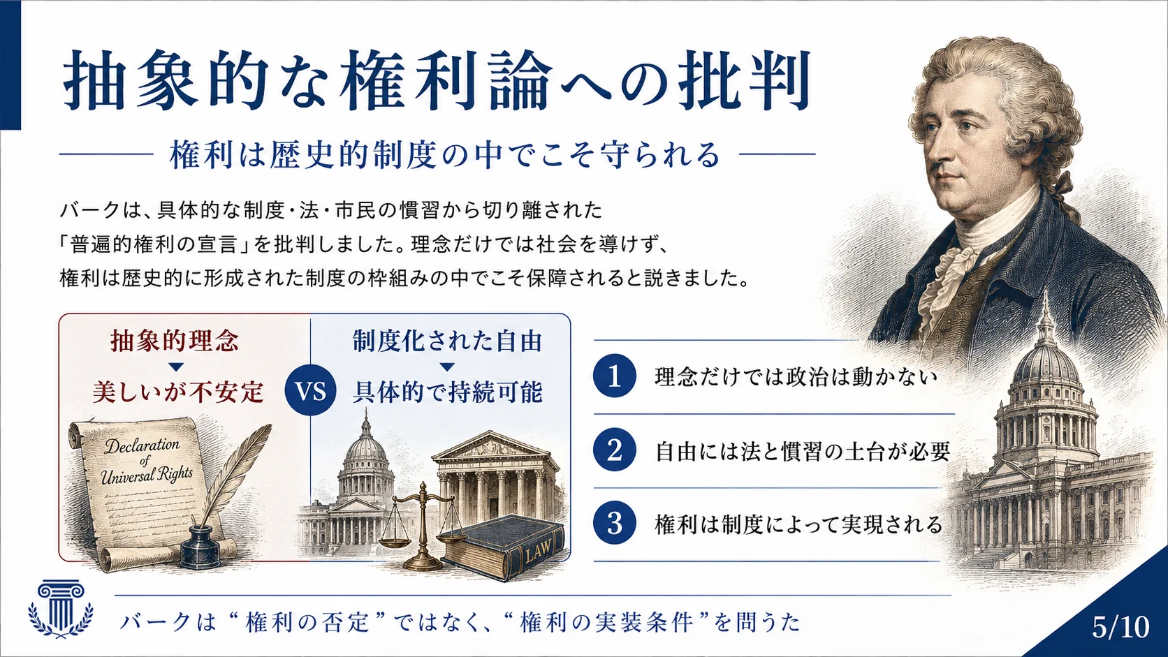 抽象的な権利論への批判