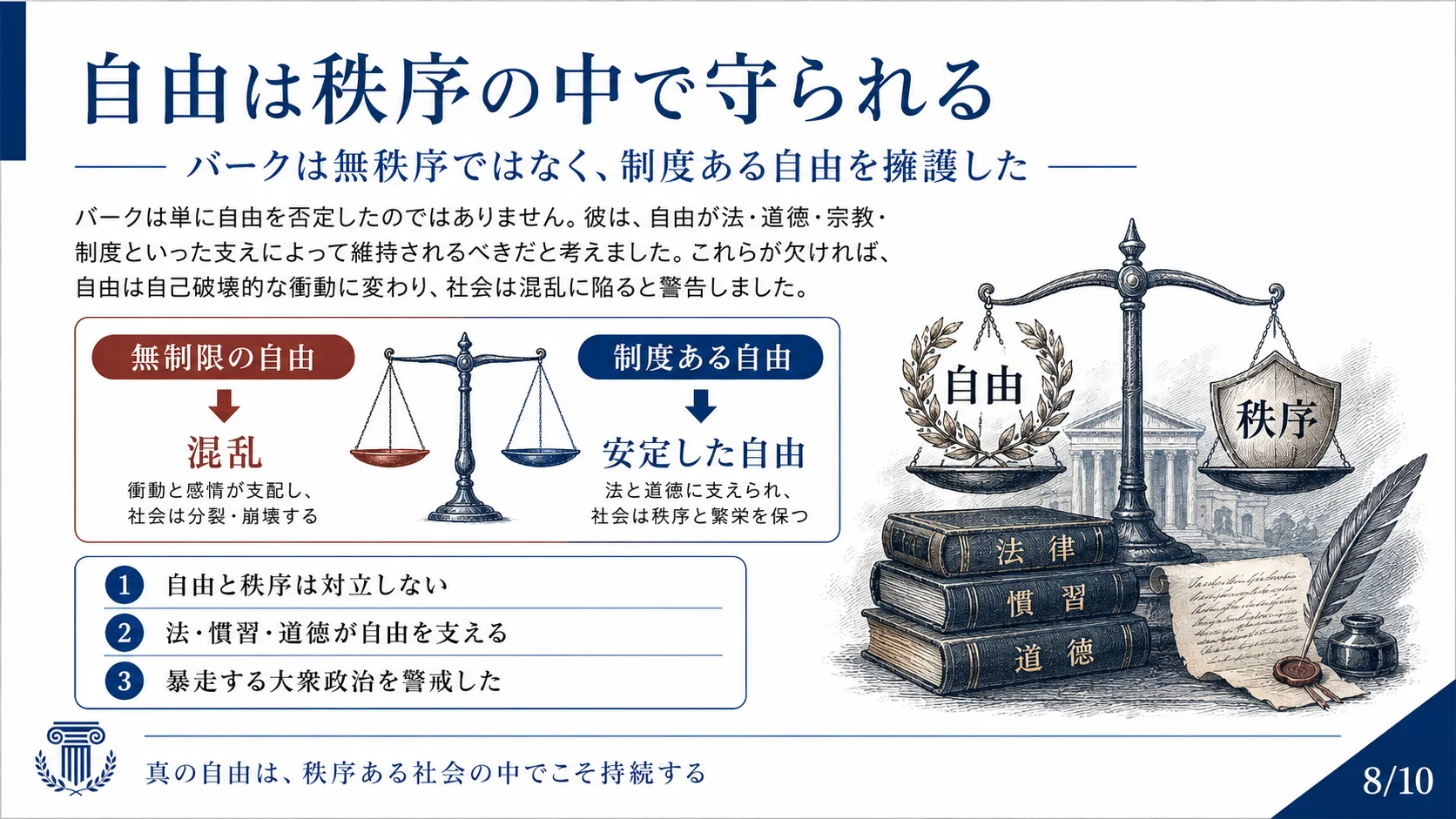 自由は秩序の中で守られる