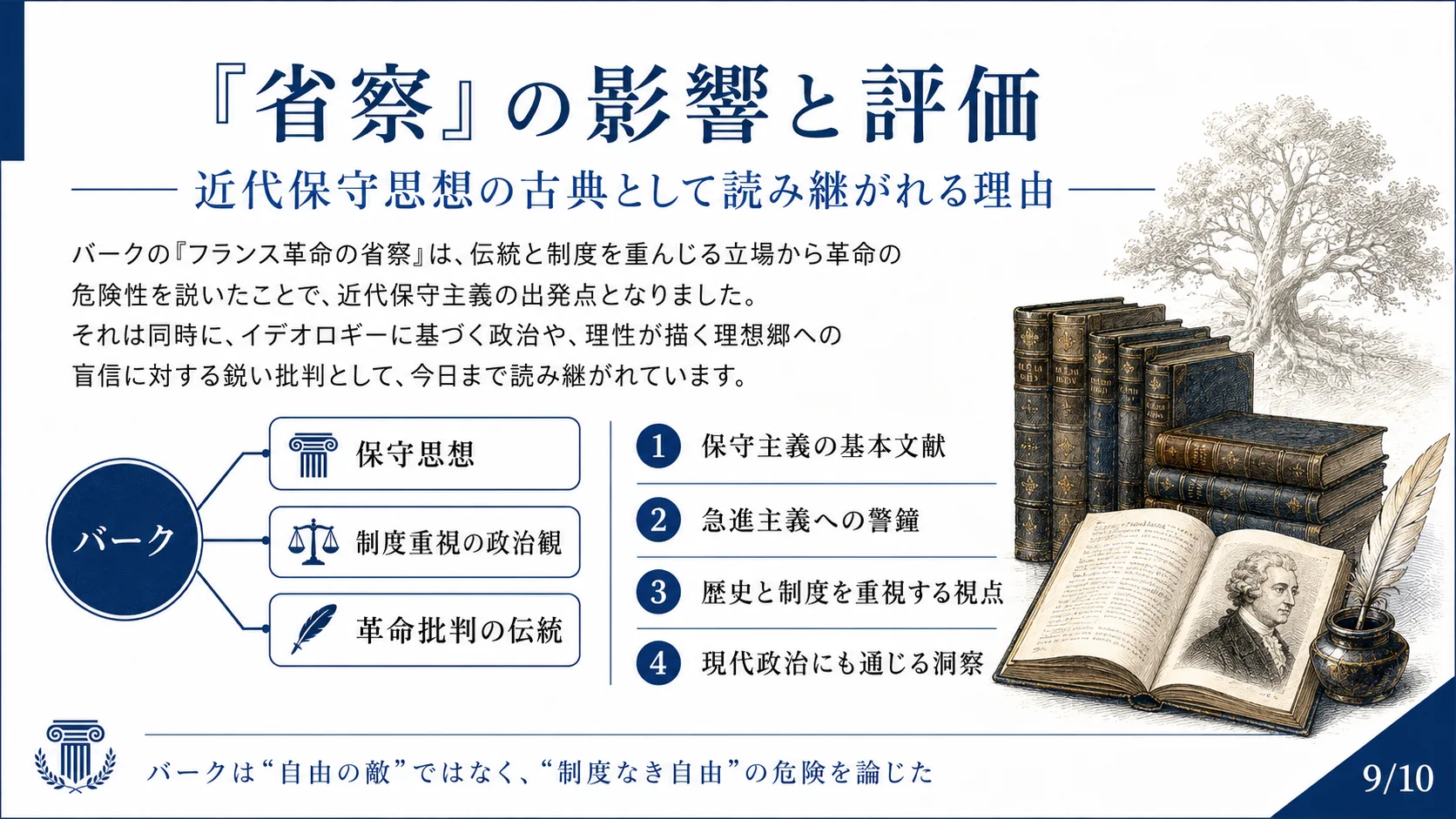 『省察』の影響と評価