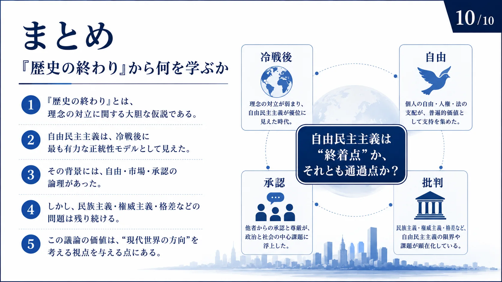 まとめ：『歴史の終わり』から何を学ぶか
